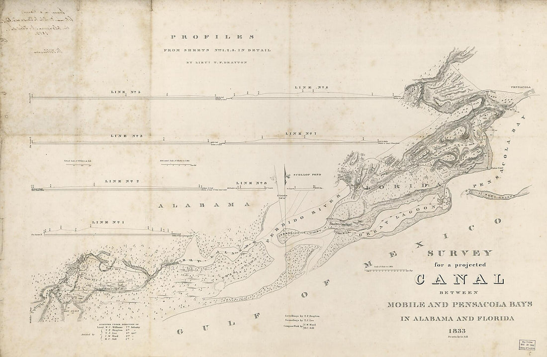 This old map of Survey for a Projected Canal Between Mobile and Pensacola Bays In Alabama and Florida from 1833 was created by Millard Fillmore, Henry G. Sill in 1833