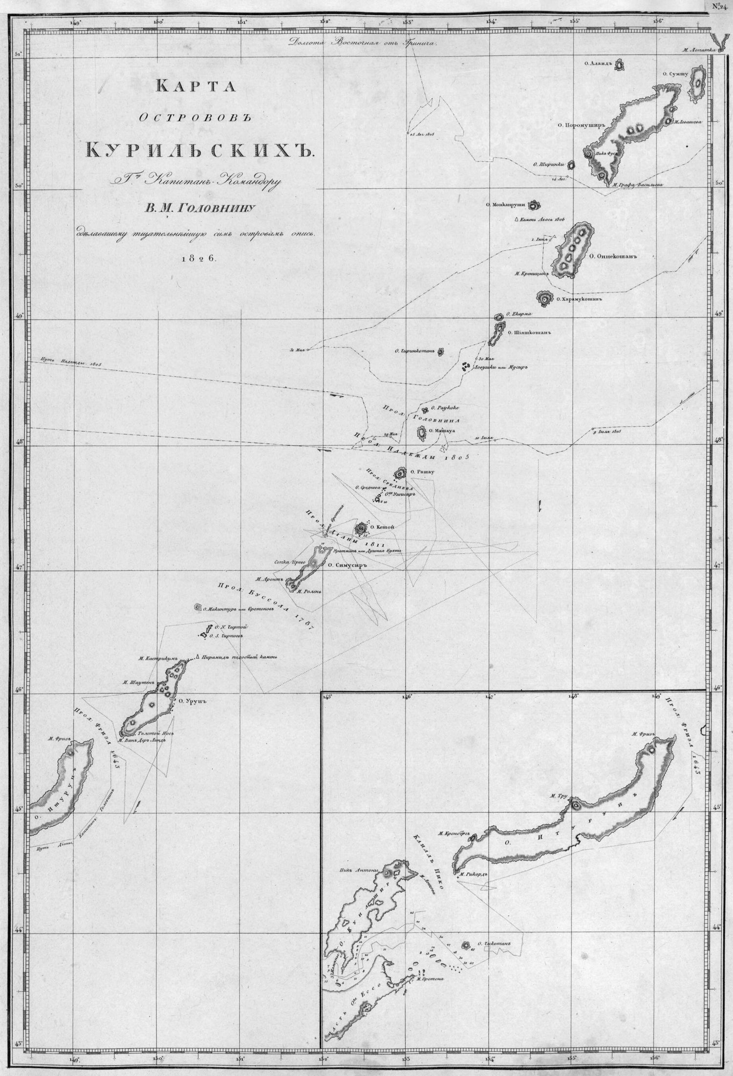 This old map of Karta Ostrovov Kuril&