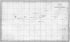 Karta Ostrovov Karolinskikh. List 2. 1826. (Карта островов Каролинских. Лист 2. 1826.) by Relic Map Company