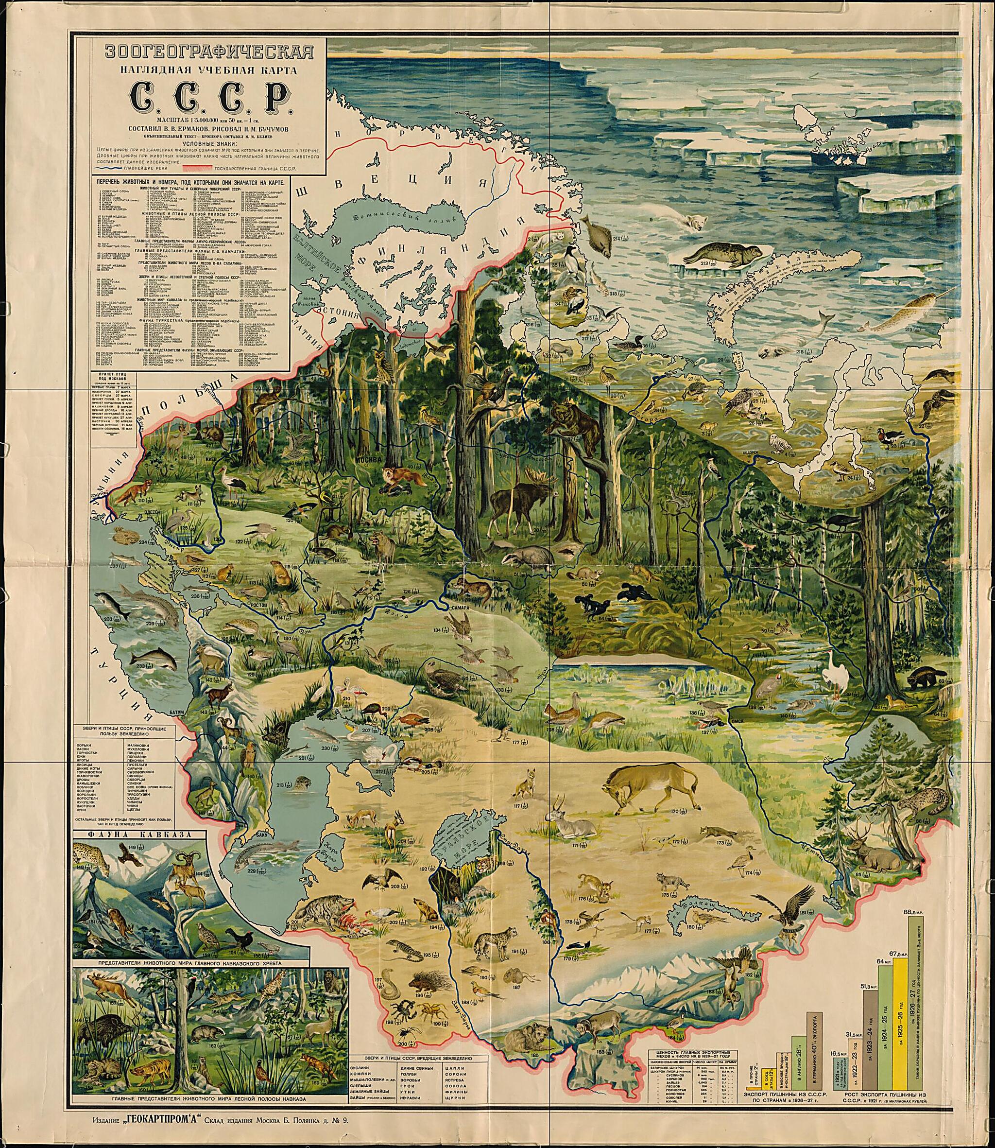 This old map of Zoogeoraficheskai︠a︡ Uchebnai︠a︡ Karta SSSR. (Зоогеорафическая учебная карта СССР.) from 1928 was created by M. M. Beli︠a︡ev, N. M. Buchunov, V. V. Ermakov in 1928