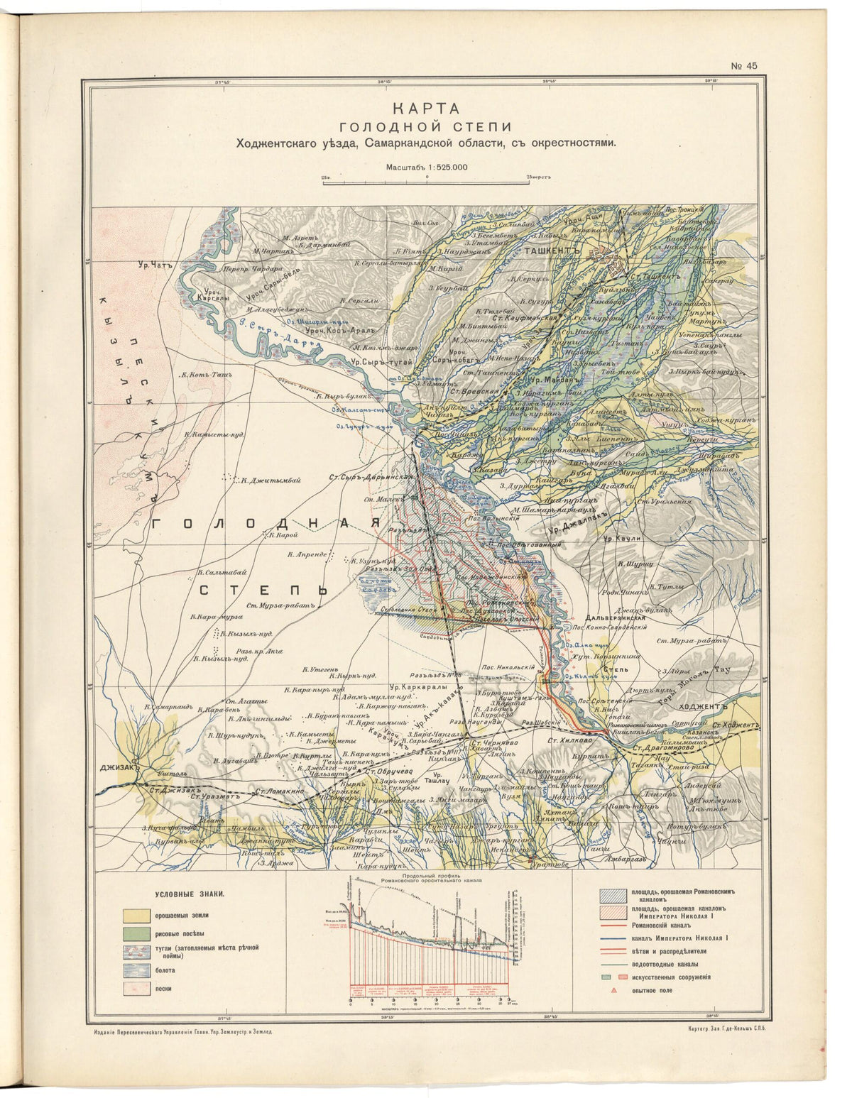 Karta Golodnoi Stepi Khodzhentskogo Uezda, Samarkandskoi Oblasti, S Okrestnostiami 1914 by Relic Map Company