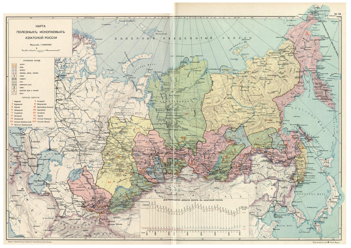 Karta Poleznykh Iskopaemykh Aziatskoi Rossii in 1914 by Relic Map Company