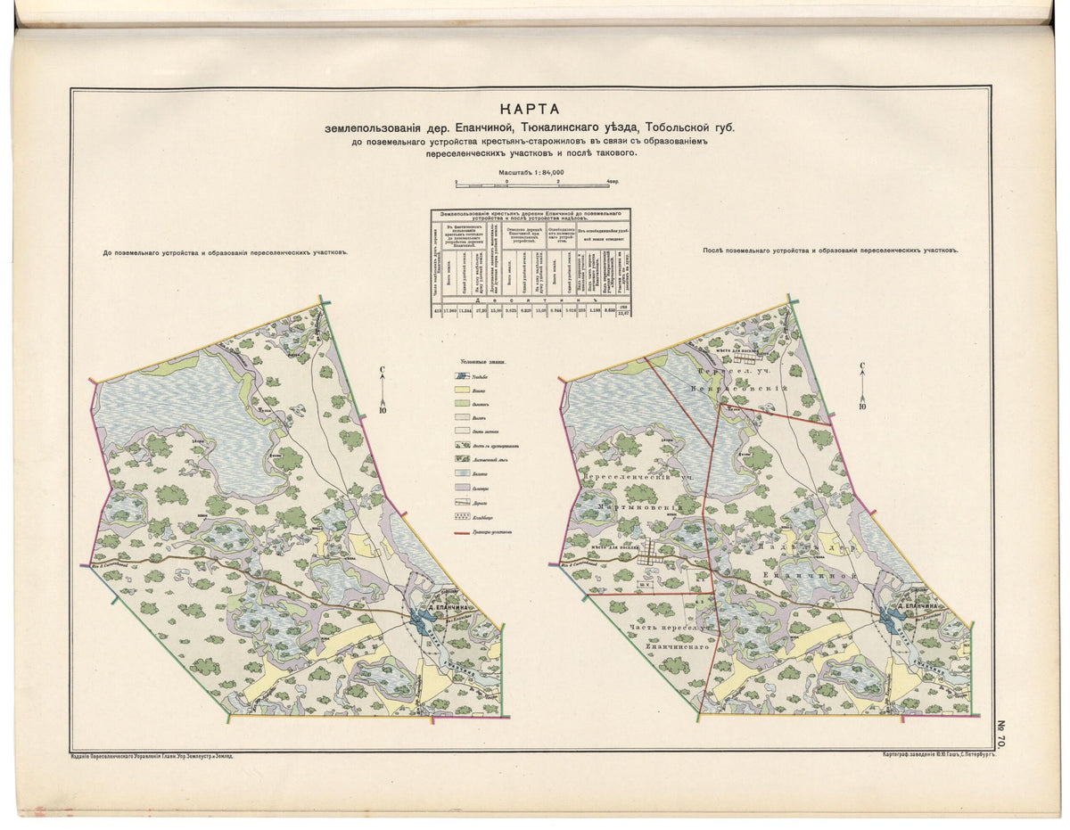 Starozhilov V Sviazi S Obrazovaniem Pereselencheskikh Uchastkov I Posle Takovogo 1914 by Relic Map Company
