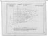 Plan Vladimirskogo Namestnichestva Gorodu Shue. (План Владимирского наместничества городу Шуе.) 1859 by Relic Map Company