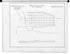 Plan Kazanskoĭ Gubernii Gorodu Laishevu. (План Казанской губернии городу Лаишеву.) 1859 by Relic Map Company