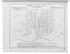 This old map of Plan Penzenskogo Namestnichestva Gorodu Saransku. (План Пензенского наместничества городу Саранску.) from 1859 was created by  in 1859
