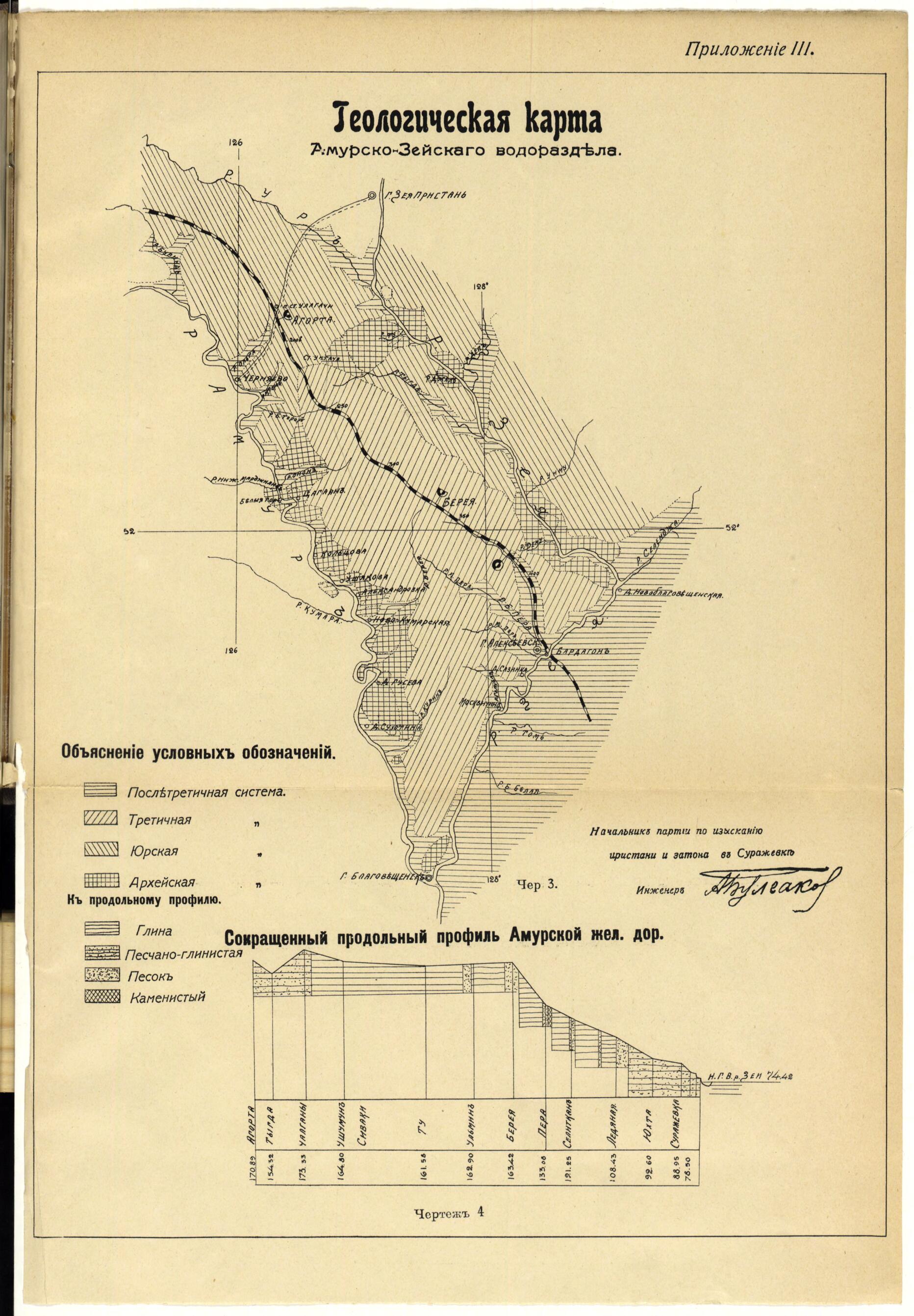 This old map of Zeĭskago Vodorazdela. Sokrashchennyĭ Prodol&