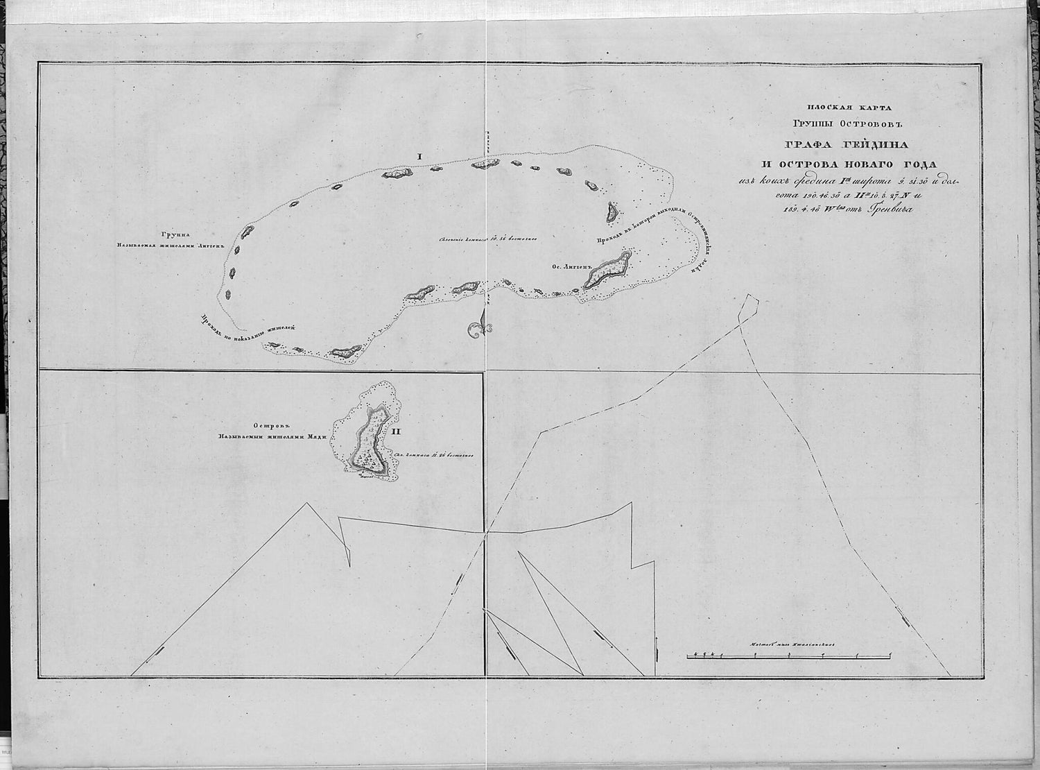 This old map of Ploskai︠a︡ Karta Gruppy Ostrovov Grafa Geĭdina I Ostrova Novogo Goda. (Плоская карта группы островов Графа Гейдина и Острова Нового года.) from 1821 was created by Otto Von Kotz