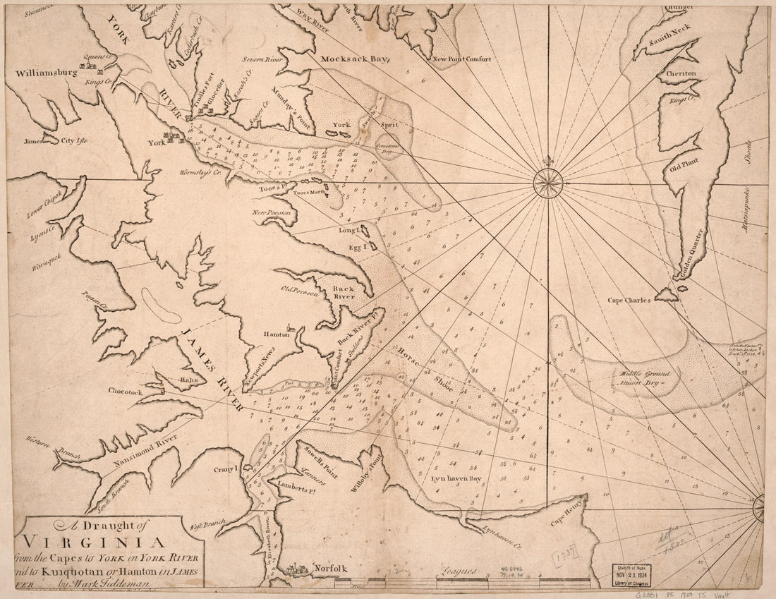 This old map of A Draught of Virginia from the Capes to York In York River and to Kuiquotan Or Hamton In James River from 1737 was created by Mark Tiddeman,  W. Mount and T. Page in 1737