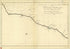 A Chart of Part of the Sea Coast of New South Wales On the East Coast of New Holland from Point Hicks to Black Head 1771 by Relic Map Company