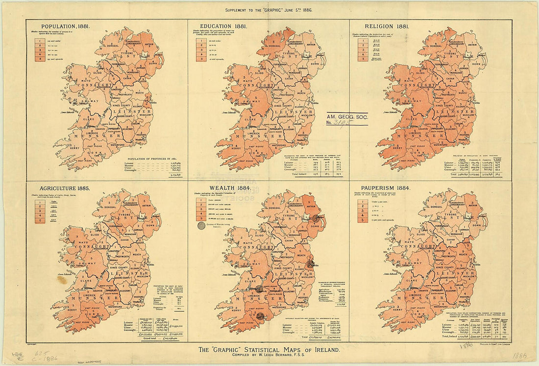 This old map of The Graphic Statistical Maps of Ireland from 1886 was created by William Leigh Bernard in 1886