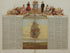 Province of Lugo. (Provincia De Lugo) 1870 by Relic Map Company