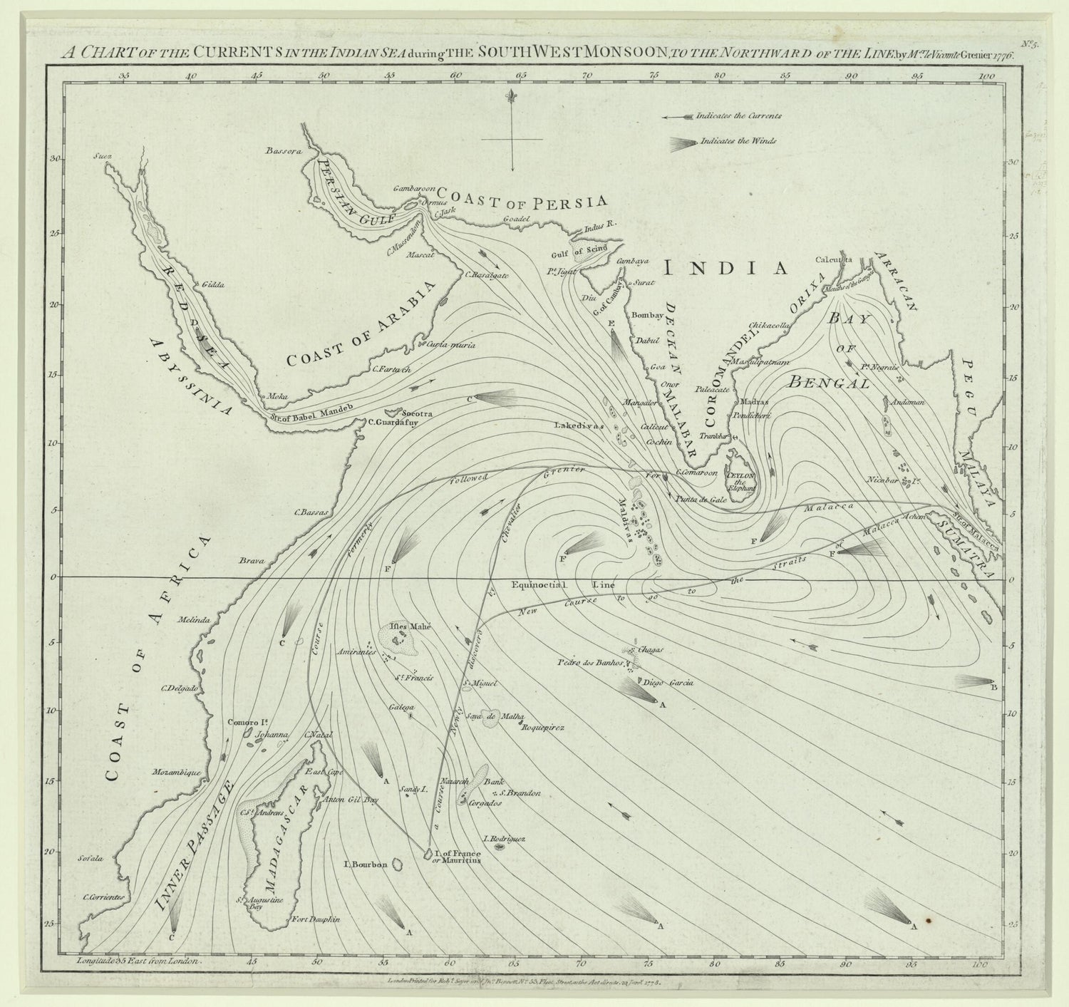 This old map of A Chart of the Currents In the Indian Sea During the Southwest Monsoon, to the Northward of the Line. (A Chart of the Currents In the Indian Sea During the Northeast Monsoon, to the Northward of the Line) from 1778 was created by Vicomte 