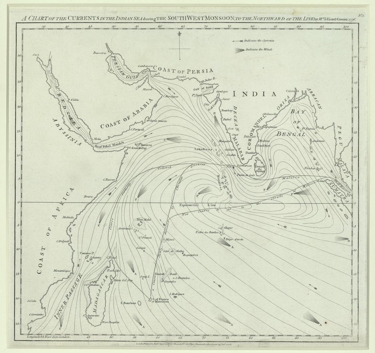A Chart of the Currents In the Indian Sea During the Southwest Monsoon, to the Northward of the Line. (A Chart of the Currents In the Indian Sea During the Northeast Monsoon, to the Northward of the Line) 1778 by Relic Map Company