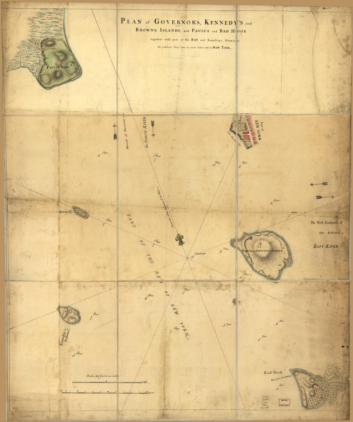 Plan of Governor&