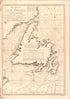 Neuve 1784 by Relic Map Company