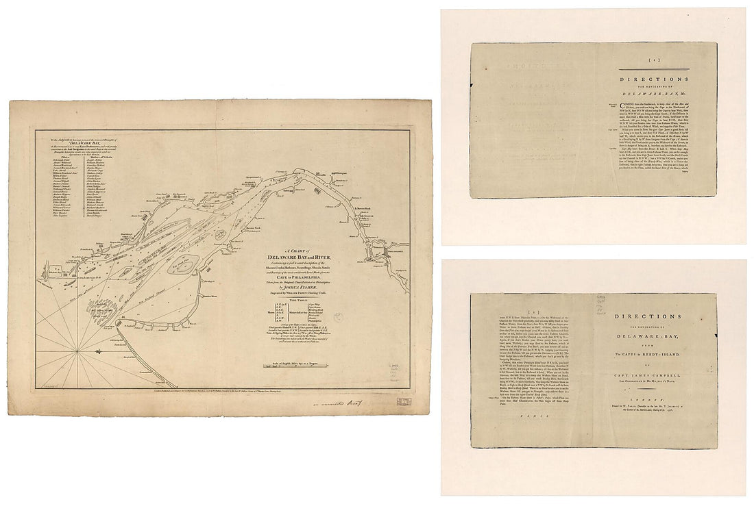 This old map of A Chart of Delaware Bay and River, Containing a Full &amp; Exact Description of the Shores, Creeks, Harbours, Soundings, Shoals, Sands, and Bearings of the Most Considerable Land Marks, from the Cape to Philadelphia from 1776 was created by W