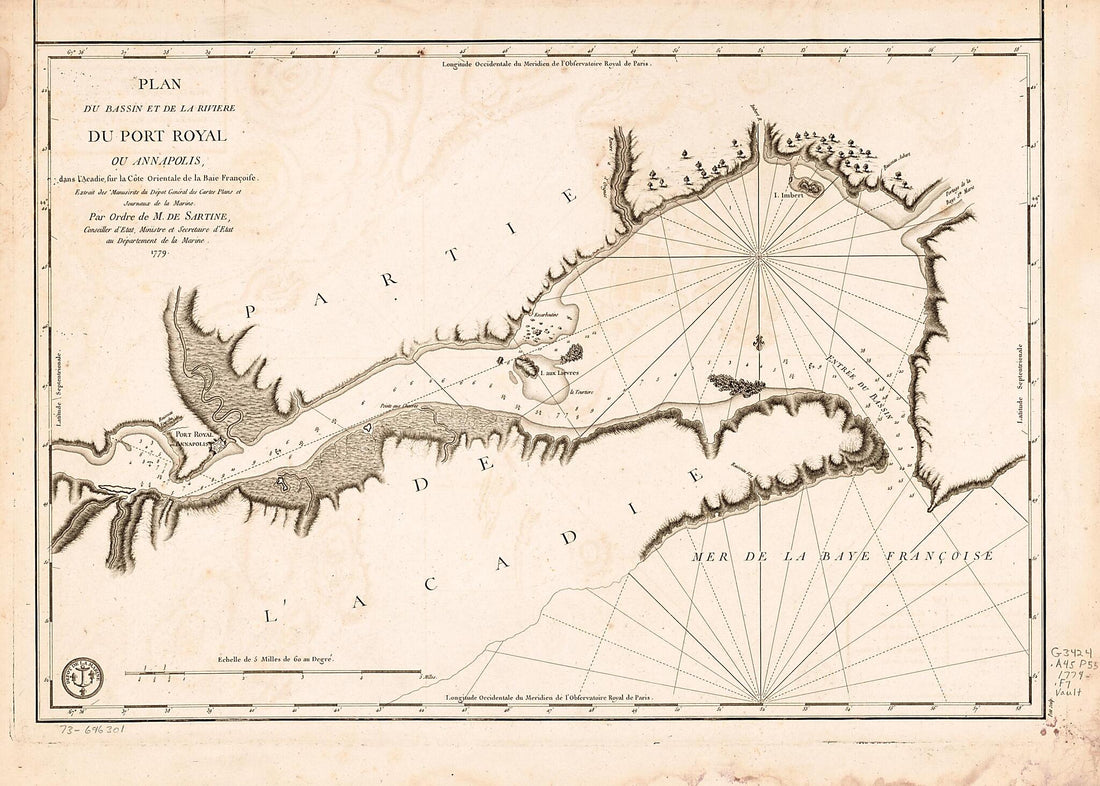 This old map of Plan Du Bassin Et De La Riviere Du Port Royal Ou Annapolis, Dans L&