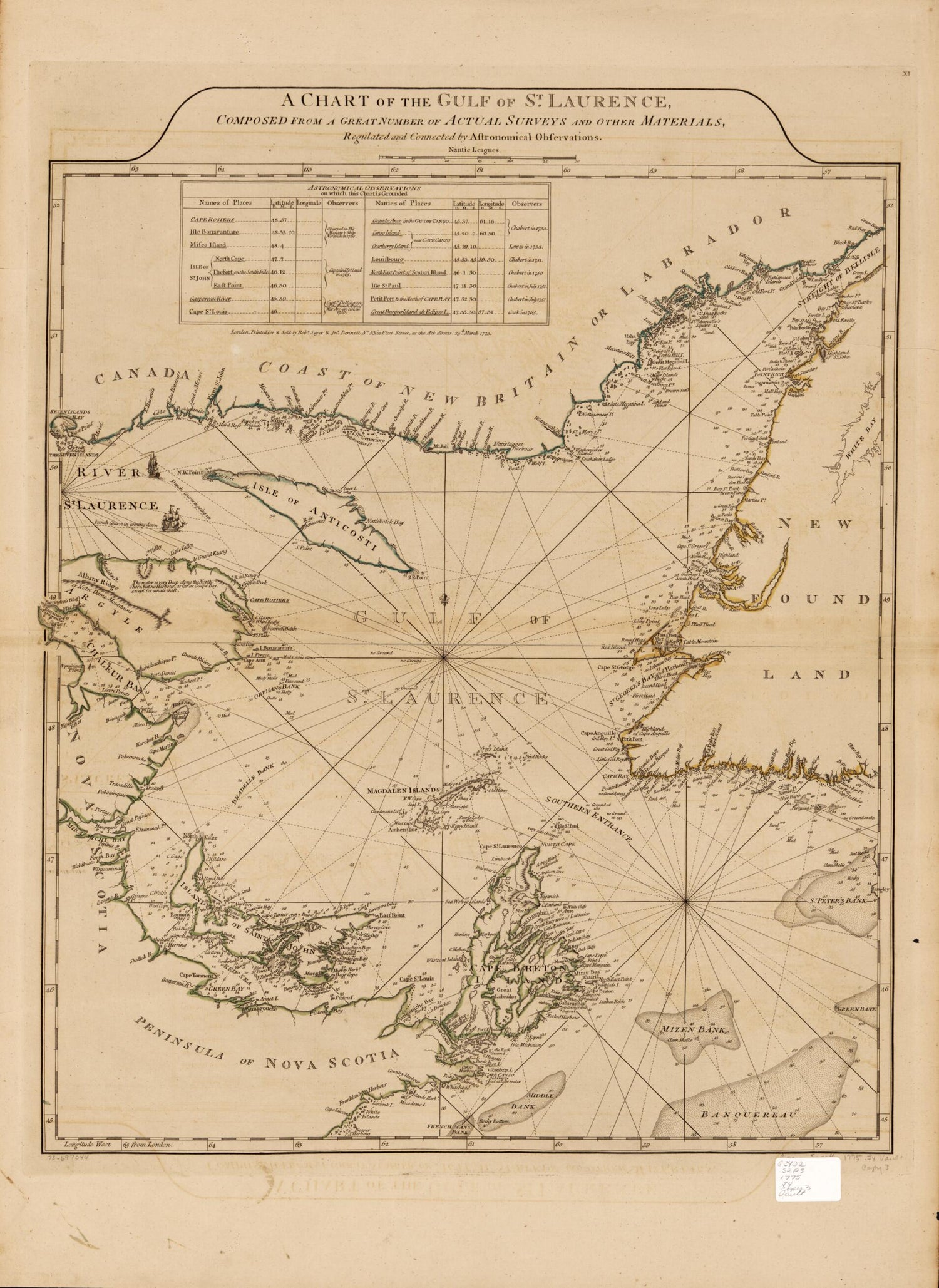 This old map of A Chart of the Gulf of St. Laurence, Composed from a Great Number of Actual Surveys and Other Materials, Regulated and Connected by Astronomical Observations from 1775 was created by Thomas] [Jefferys,  Robert Sayer and John Bennett (Firm