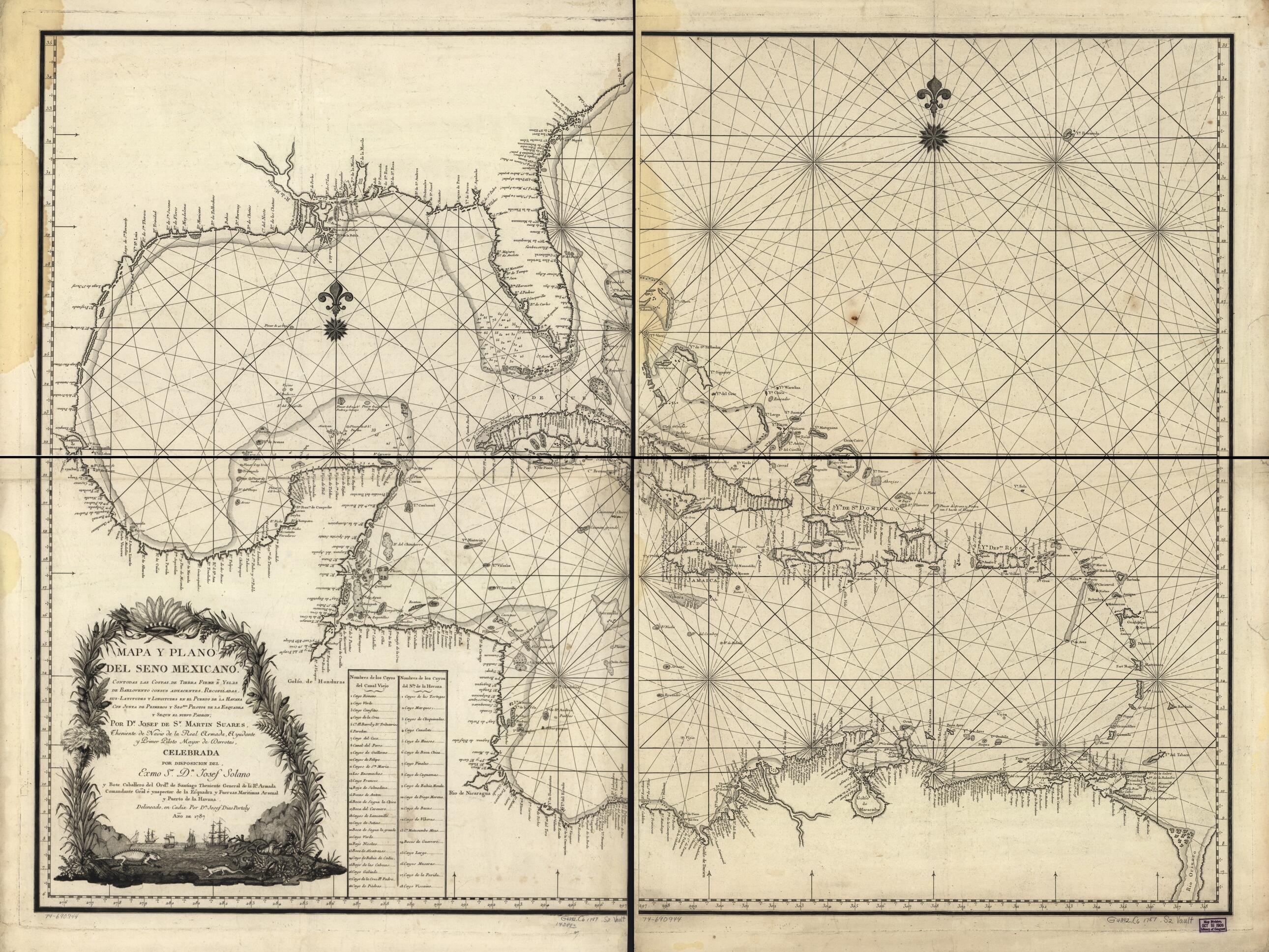 This old map of Latitudes Y Longitudes En El Puerto De La Havana Con Junta De Primeros Y Segdos. Pilotos De La Esquadra Y Segun El Neuvo Padron; from 1787 was created by Josef Días Portaly, José De San Martín Suárez, José Solano Y Bote in 1787