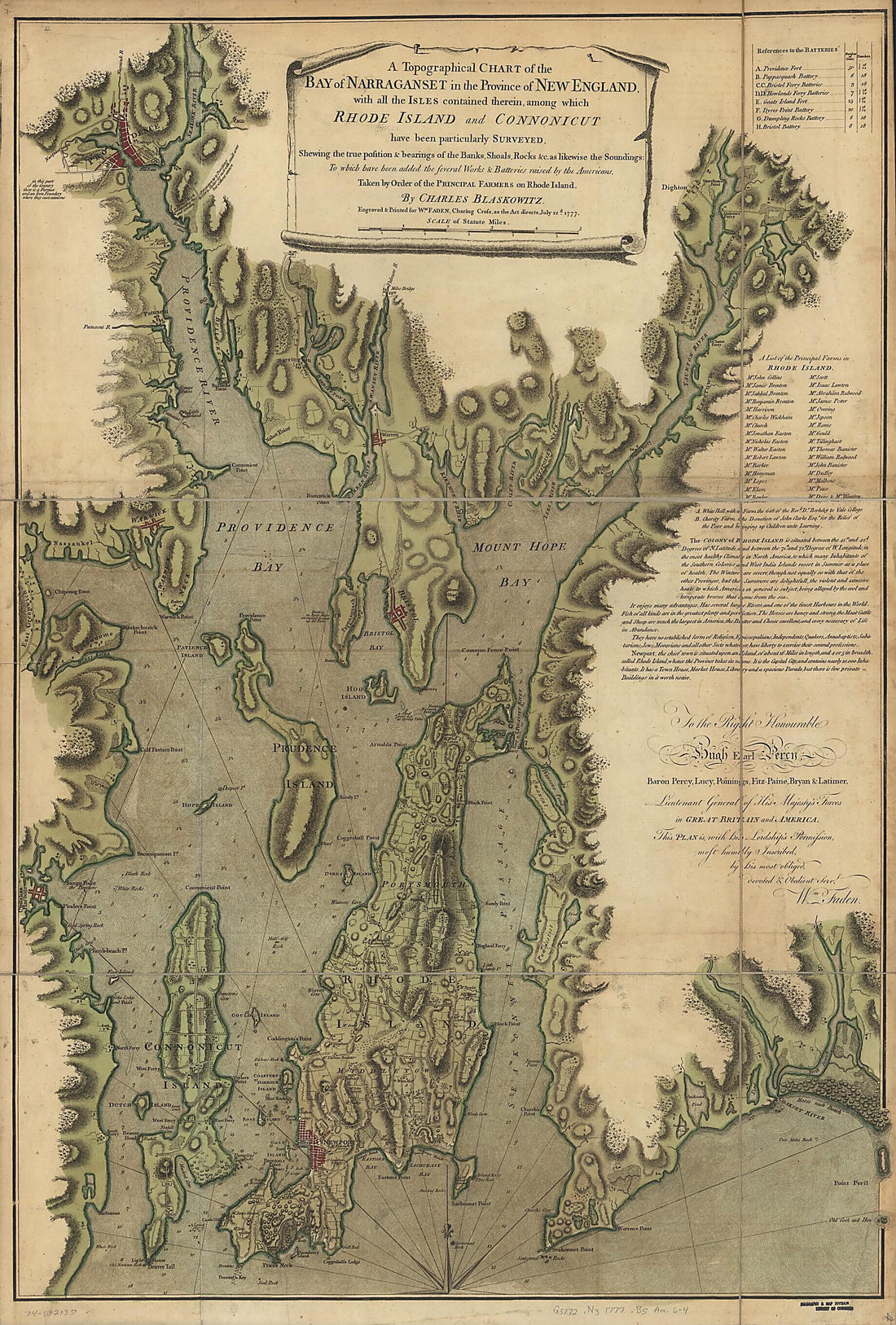 This old map of A Topographical Chart of the Bay of Narraganset In the Province of New England, With All the Isles Contained Therein, Among Which Rhode Island and Connonicut Have Been Particularly Surveyed, Shewing the True Position &amp; Bearings of the Ban