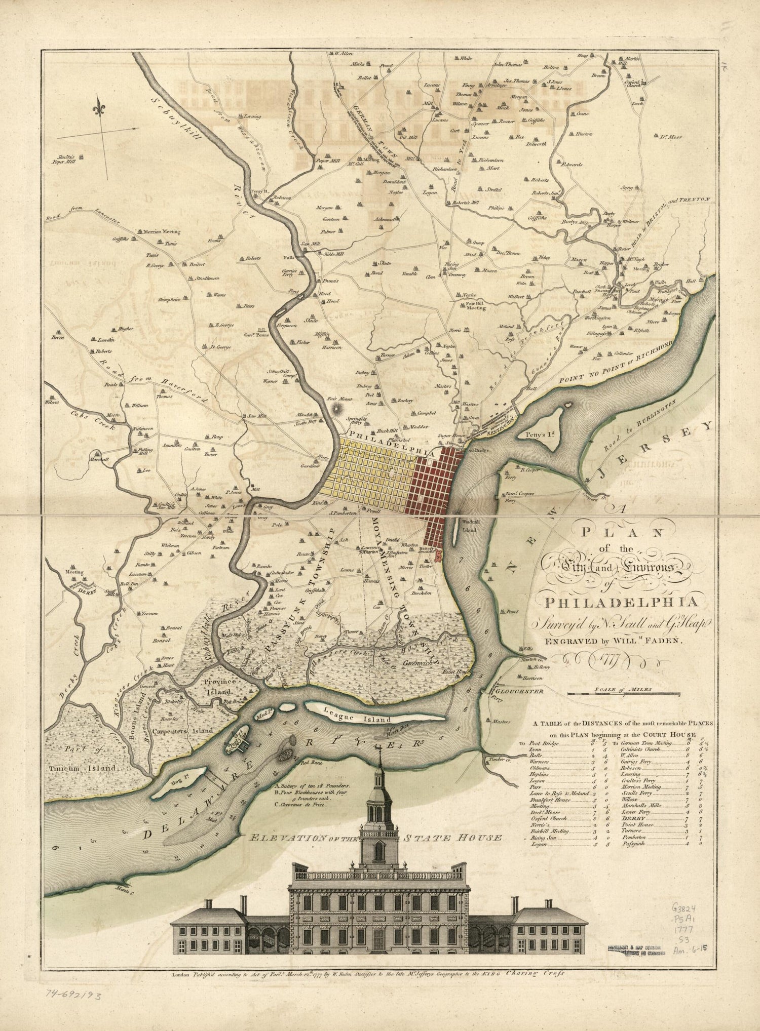 This old map of A Plan of the City and Environs of Philadelphia from 1777 was created by William Faden, George Heap, Nicholas Scull in 1777