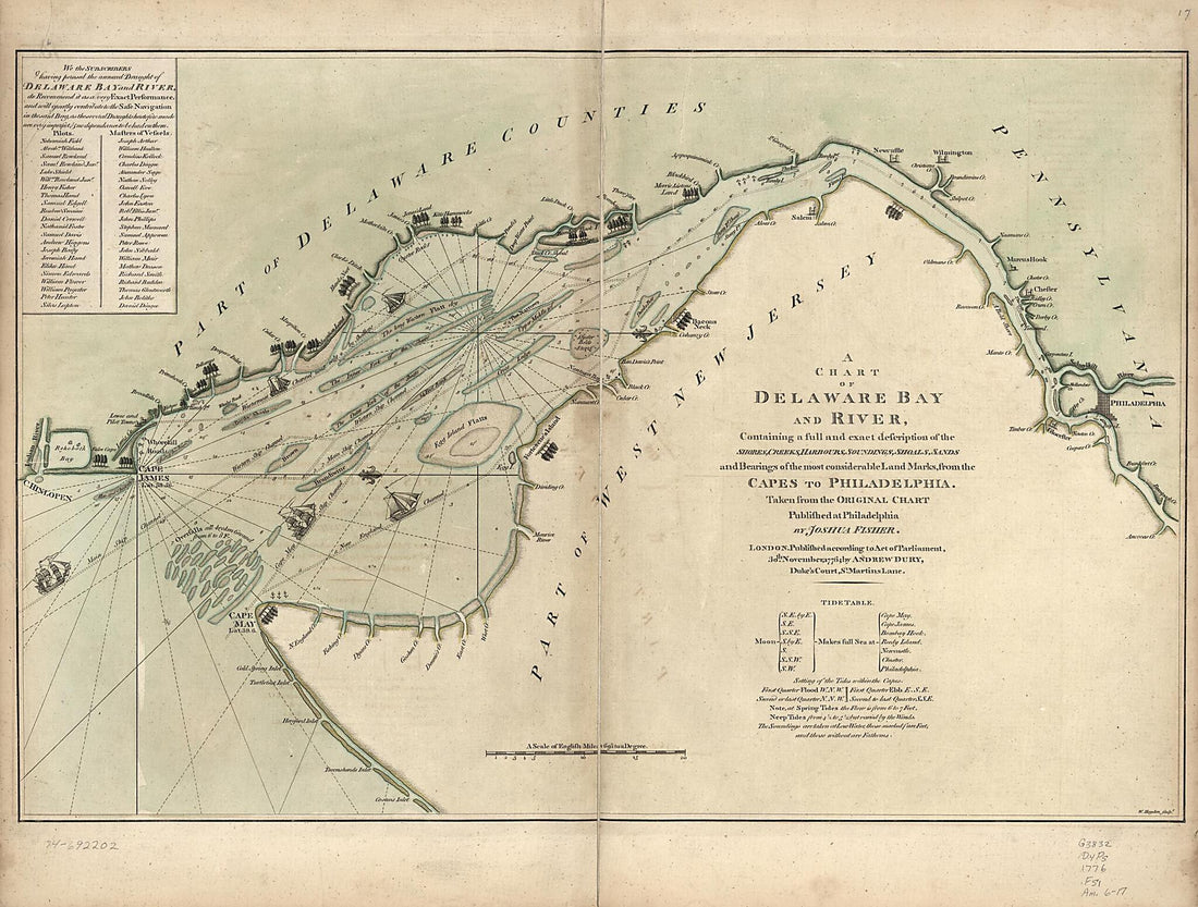 This old map of A Chart of Delaware Bay and River : Containing a Full and Exact Description of the Shores, Creeks, Harbours, Soundings, Shoals, Sands, and Bearings of the Most Considerable Land Marks, from the Capes to Philadelphia from 1776 was created 
