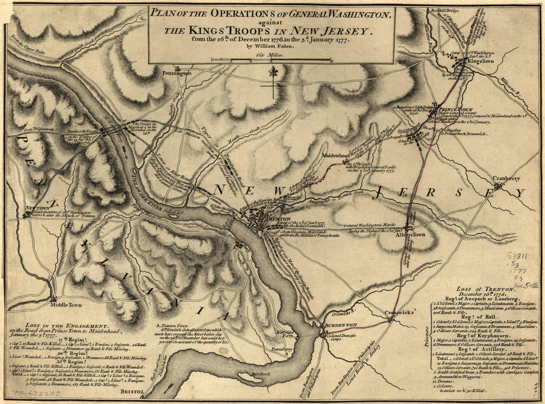 This old map of Plan of the Operations of General Washington, Against the Kings Troops In New Jersey, from the 26th, of December, 1776, to the 3d. January from 1777 was created by William Faden in 1777