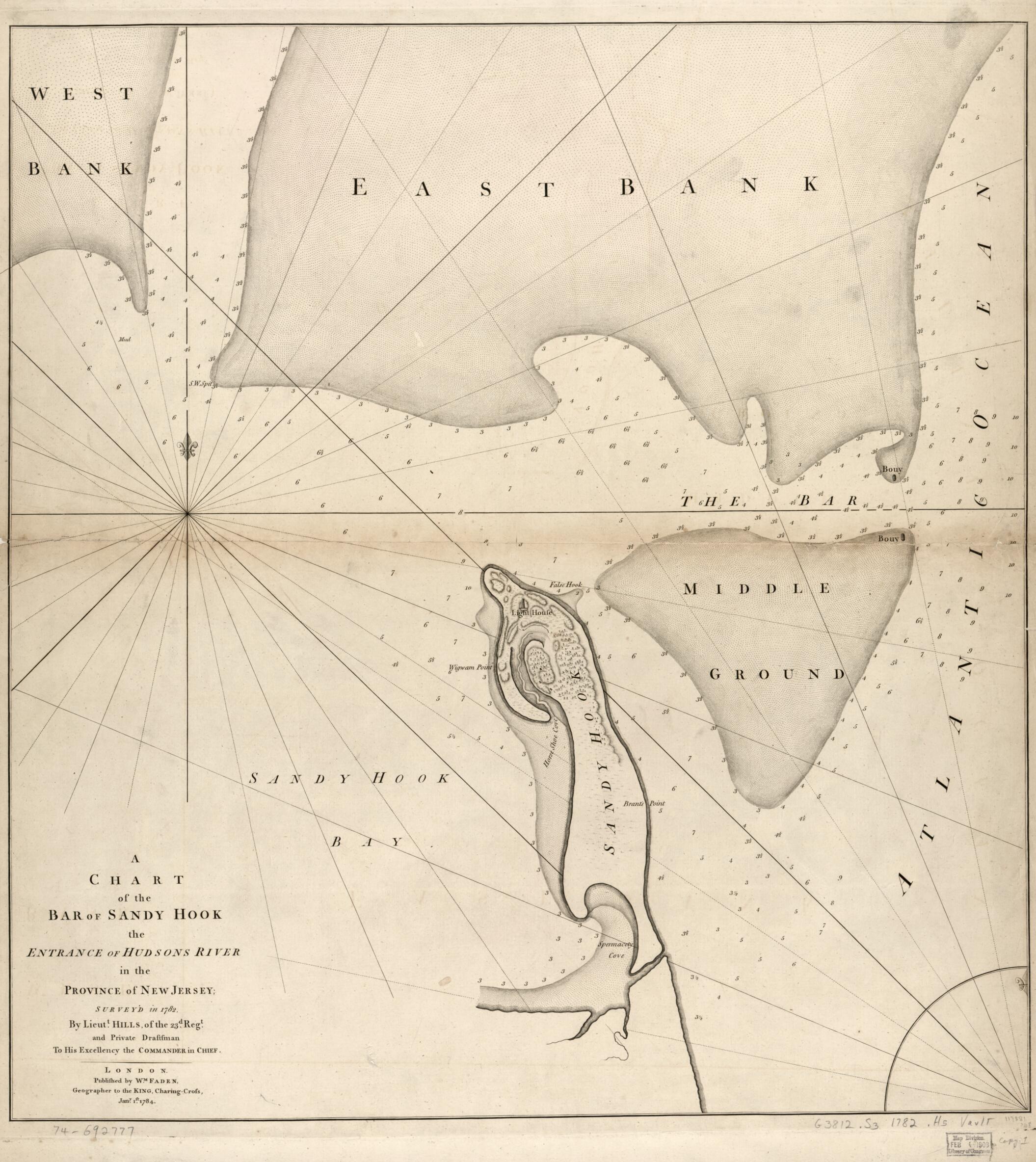 This old map of A Chart of the Bar of Sandy Hook the Entrance of Hudson&