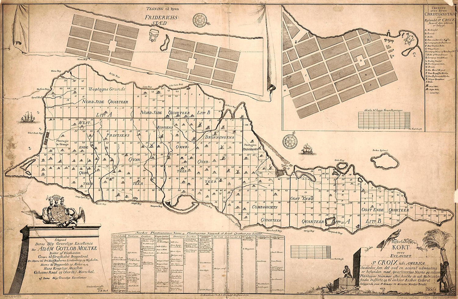 Tilforladelig Kort Over Eylandet St. Croix Udi America Saaledes Som Det Ved En Acurat Udmaaling Er Besunden Med Qvarterernes Navne Og Enhver Plantagies Nummer Efter Hvilke De Udi Matriculen Findes Indförte Og Til Enhver Kiöber Cederet Beliggende Paa... by Relic Map Company
