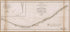 Ohio Boundary, No. 111. South Bend of Lake Erie: Map Exhibiting the Position Occupied In the Determination of the Most Southwardly Point of the Boundary Line Between the United States & Canada in 1835 by Relic Map Company