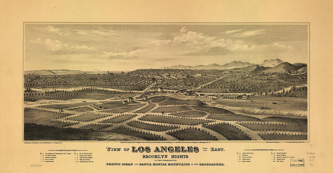 This old map of View of Los Angeles from the East. Brooklyn Hights In the Foreground; Pacific Ocean and Santa Monica Mountains In the Background from 1877 was created by  A.L. Bancroft &amp; Company,  Brooklyn Land and Building Co, E. S. (Eli Sheldon) Glover