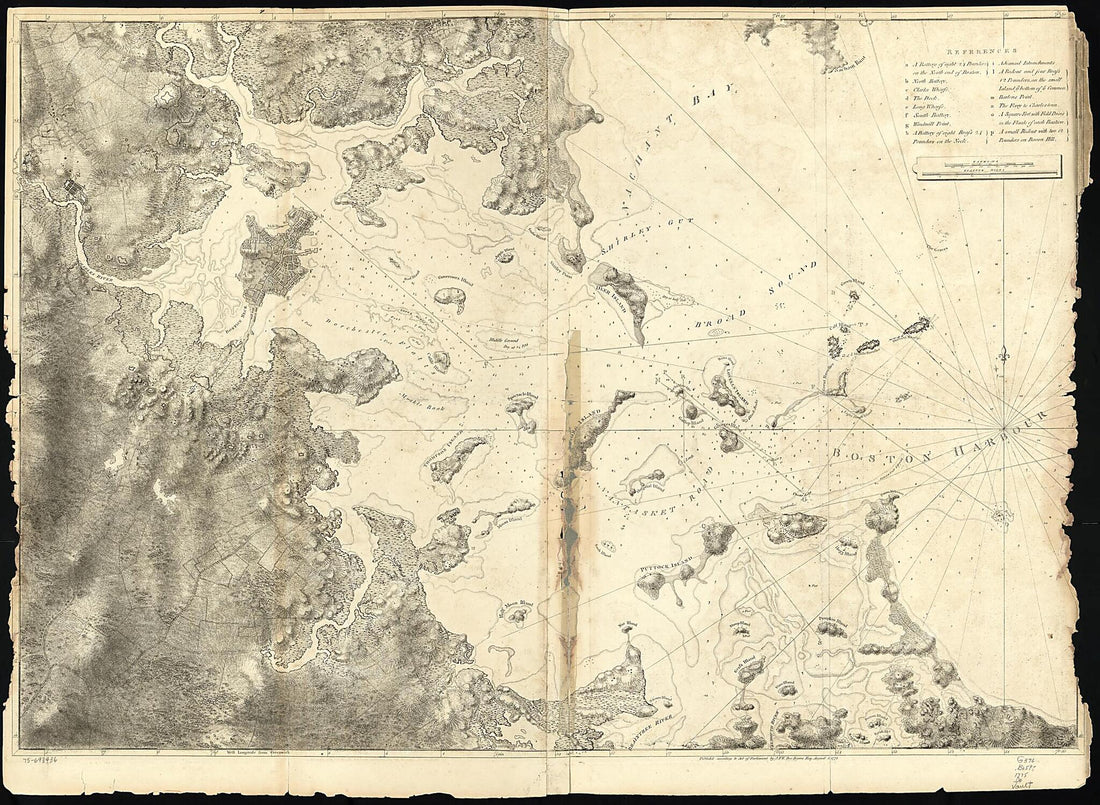 This old map of A Chart of the Harbour of Boston from 1775 was created by Joseph F. W. (Joseph Frederick Wallet) Des Barres in 1775