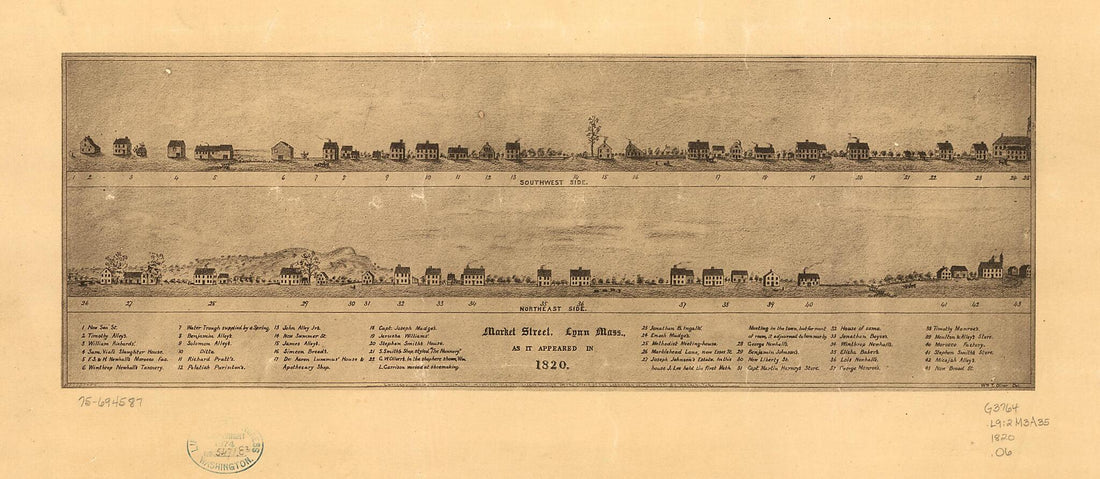 This old map of Market Street, Lynn, Massachusetts, As It Appeared In from 1820 was created by William T. Oliver in 1820