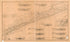 A Geological and Topographical Map of the New Boston and Morea Coal Lands, In Schuylkill County, Penn&