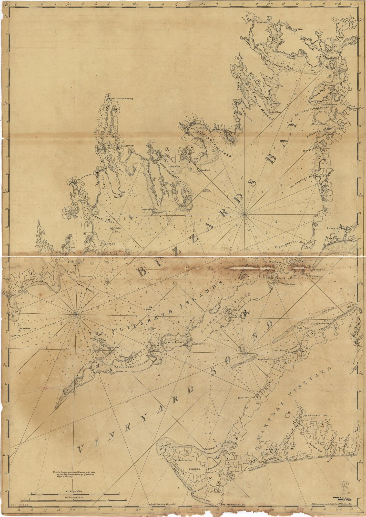 This old map of Chart of Buzzards Bay and Vineyard Sound from 1776 was created by Joseph F. W. (Joseph Frederick Wallet) Des Barres in 1776