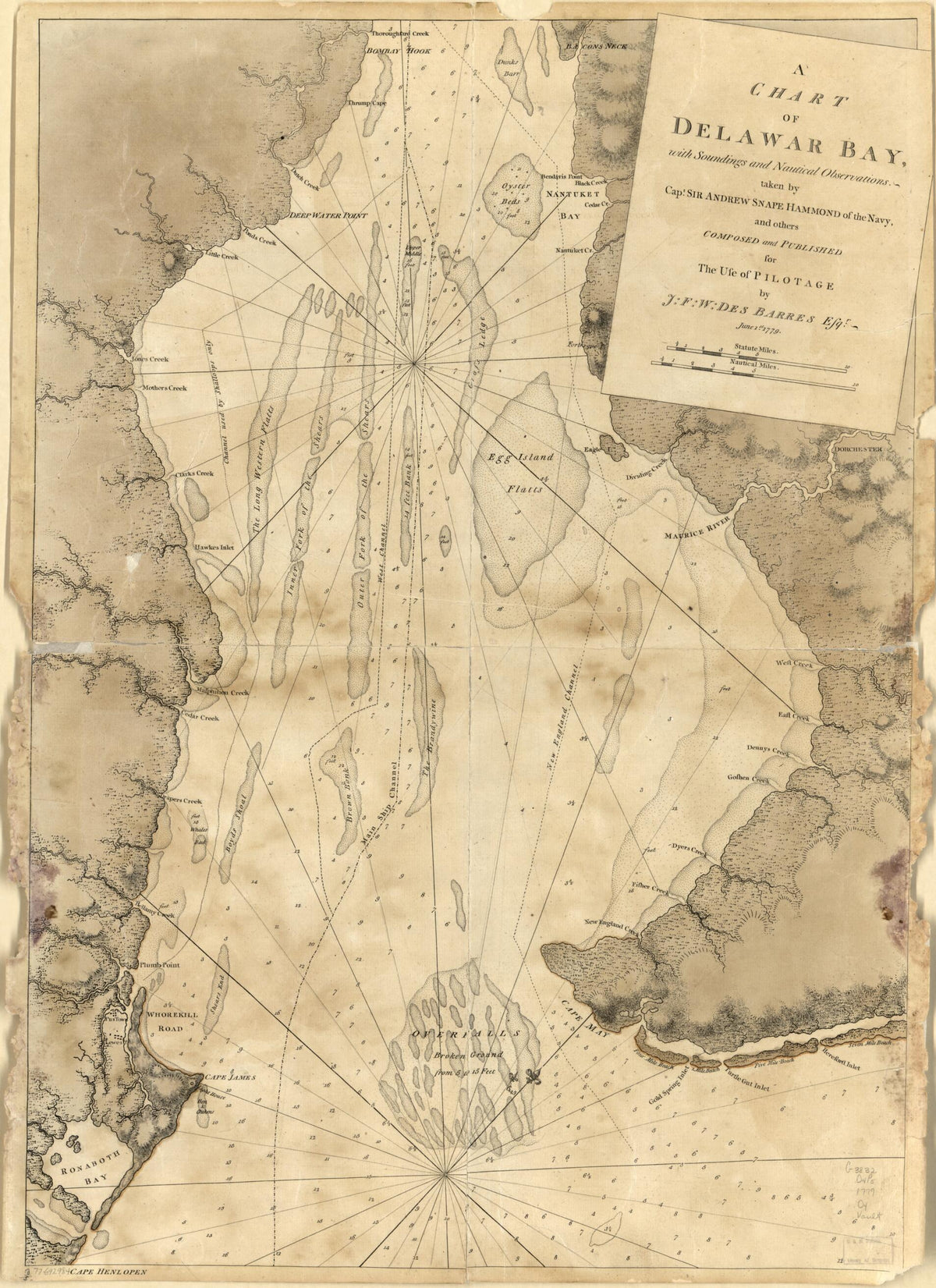 A Chart of Delawar Bay, With Soundings and Nautical Observations 1779 by Relic Map Company