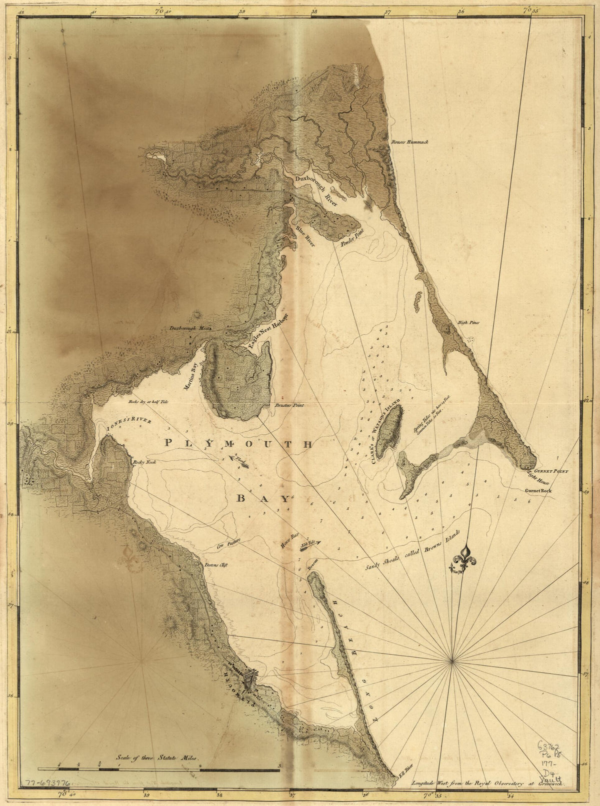 Chart of Plymouth Bay 1770 by Relic Map Company