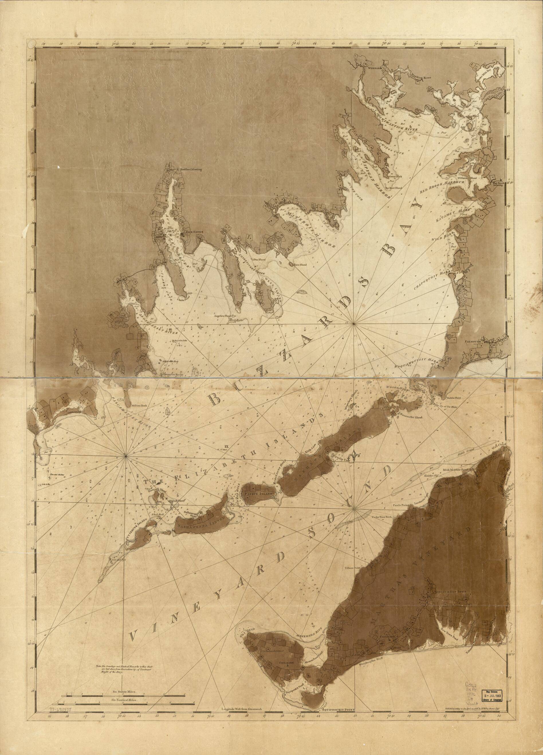 This old map of Chart of Buzzards Bay and Vineyard Sound from 1776 was created by Joseph F. W. (Joseph Frederick Wallet) Des Barres in 1776