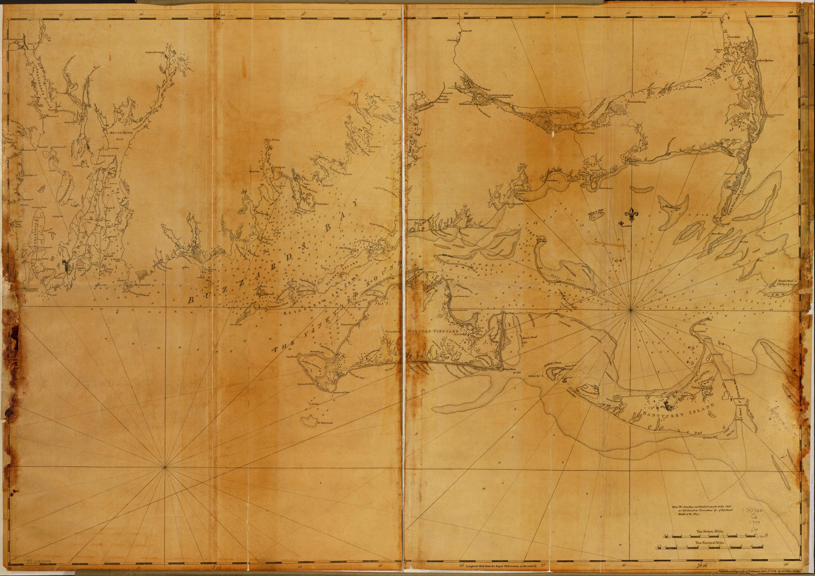 This old map of Coast of New England from Chatham Harbor to Narragansett Bay from 1779 was created by Joseph F. W. (Joseph Frederick Wallet) Des Barres in 1779