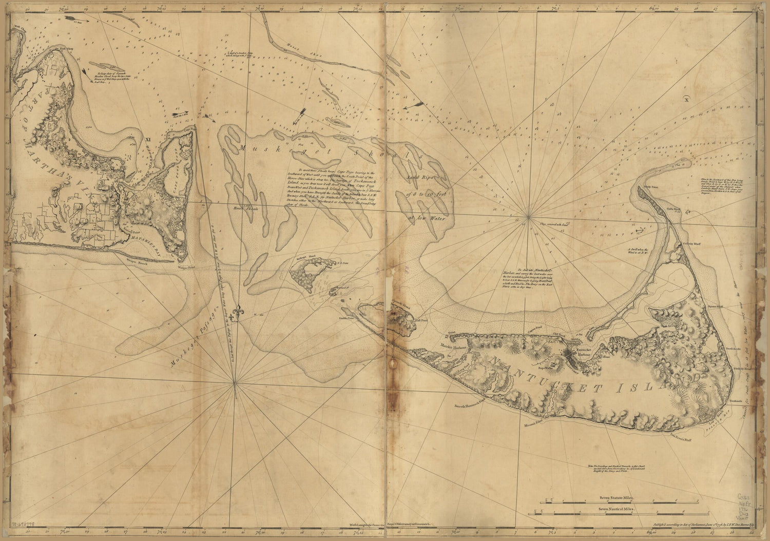 This old map of Chart of Nantucket Island and the Eastern Half of Martha&