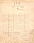 Plat of Plattsmouth, N.T 1850 by Relic Map Company