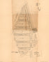 Plat of Survey and Subdivision of Washington Heights : by the Commissioners Appointed In Equity Cause No. 9912 1888 by Relic Map Company