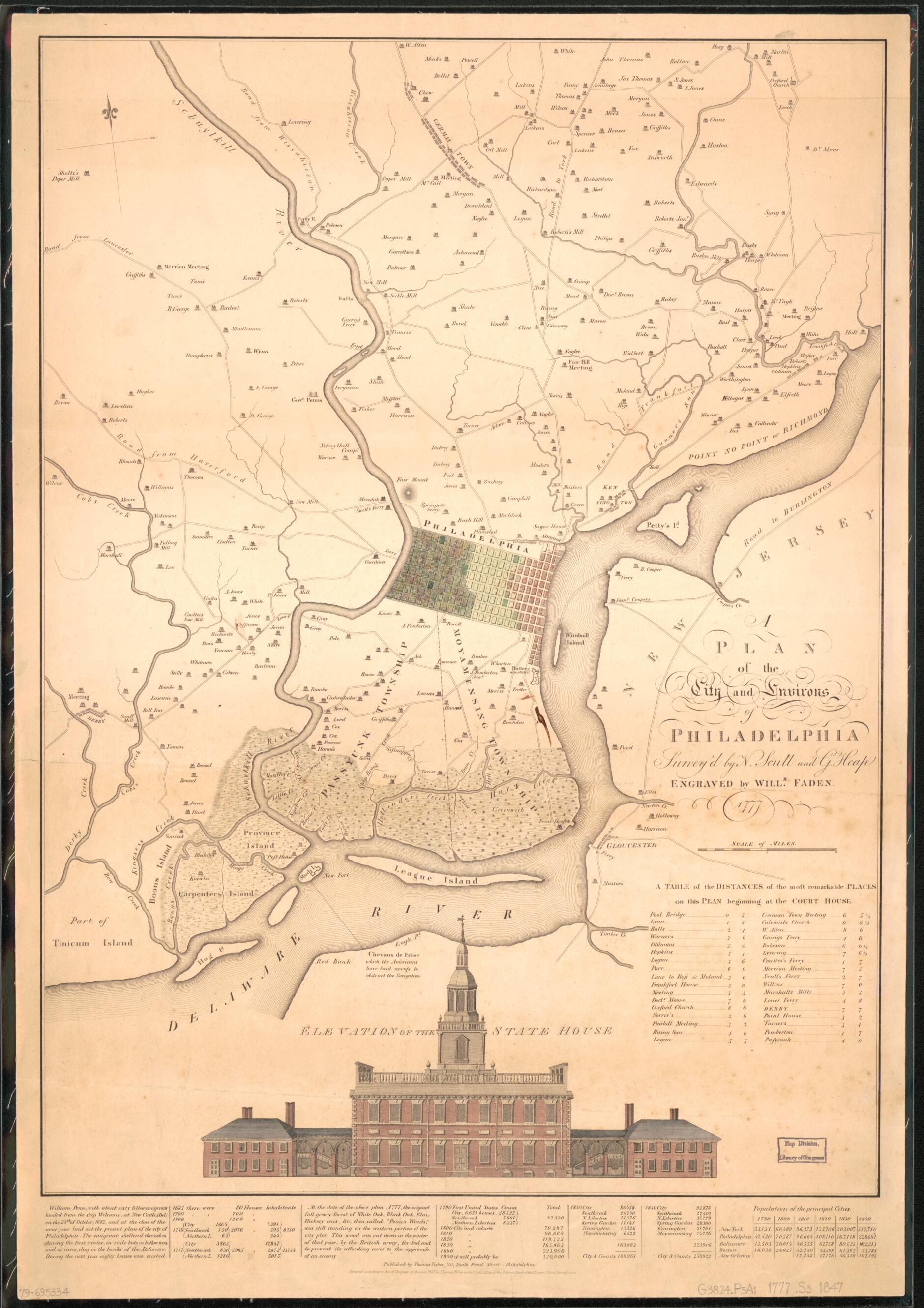 This old map of A Plan of the City and Environs of Philadelphia from 1847 was created by William Faden, Thomas Fisher, George Heap, Nicholas Scull in 1847