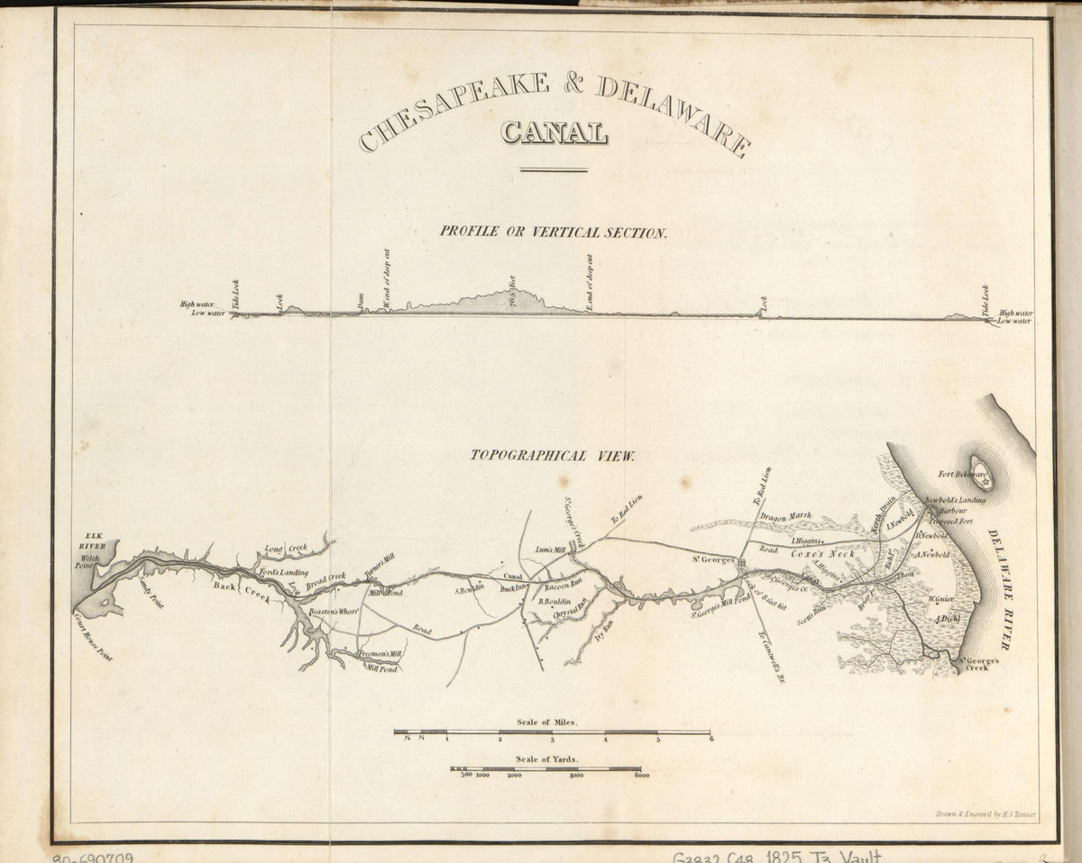 Chesapeake &amp; Delaware Canal, Topographical View 1825 by Relic Map Company