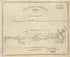 Chesapeake & Delaware Canal, Topographical View 1824 by Relic Map Company