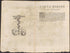 Carta Marina Nuova Tavola 1561 by Relic Map Company