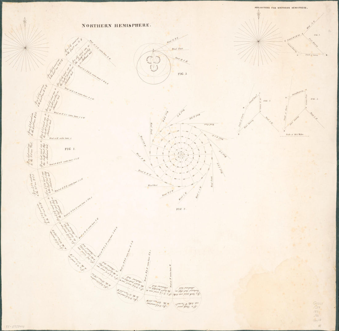 This old map of Northern Hemisphere from 1880 was created by  in 1880