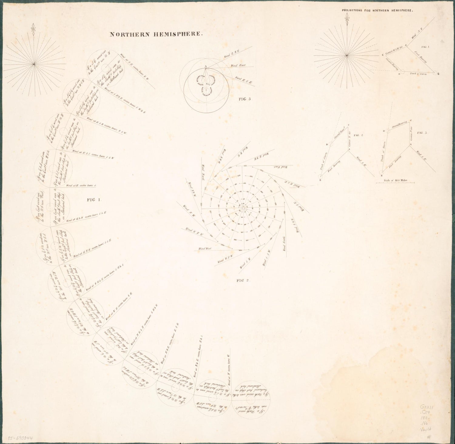 This old map of Northern Hemisphere from 1880 was created by  in 1880