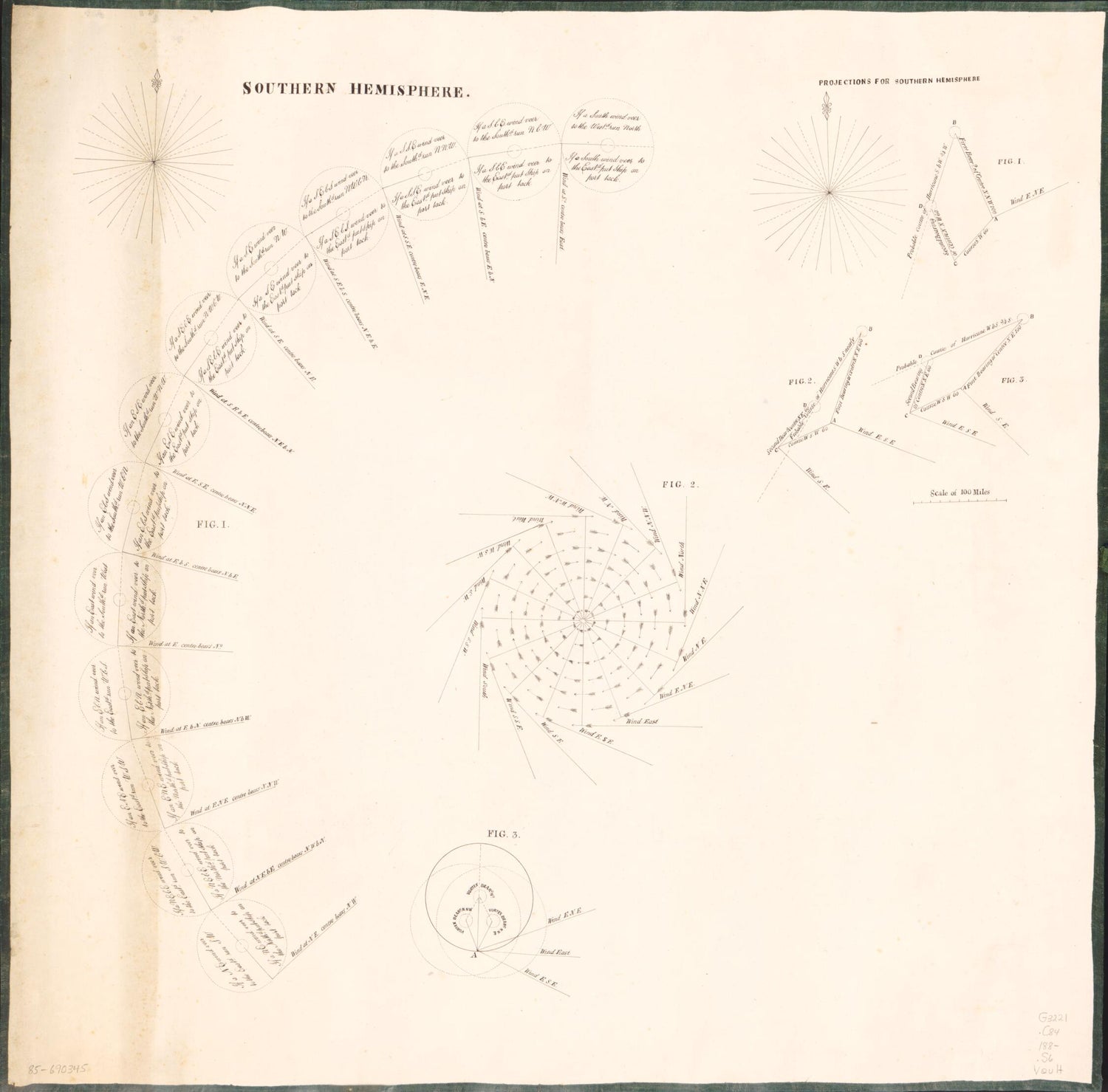 This old map of Southern Hemisphere from 1880 was created by  in 1880